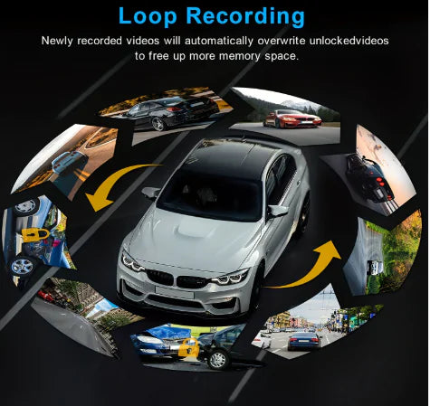 360° HD Car Surveillance Camera