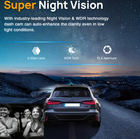 360° HD Car Surveillance Camera